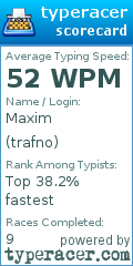 Scorecard for user trafno