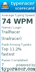 Scorecard for user trailracer