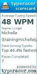Scorecard for user trainingmichellelynch@gmail.co