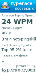 Scorecard for user trainingtypingskills