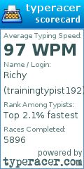 Scorecard for user trainingtypist192