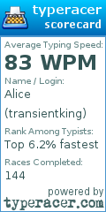 Scorecard for user transientking
