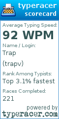 Scorecard for user trapv