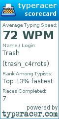 Scorecard for user trash_c4rrots