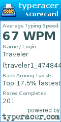 Scorecard for user traveler1_4748448484
