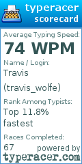 Scorecard for user travis_wolfe