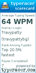 Scorecard for user travypattybg