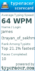 Scorecard for user trayan_of_sekhmet