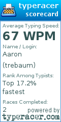 Scorecard for user trebaum