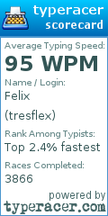 Scorecard for user tresflex