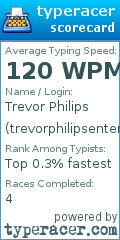 Scorecard for user trevorphilipsenterprise