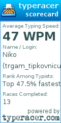 Scorecard for user trgam_tipkovnicu