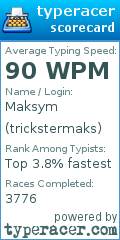 Scorecard for user trickstermaks