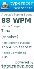 Scorecard for user trinakat