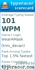 Scorecard for user trini_devan