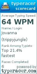 Scorecard for user trippyjungle