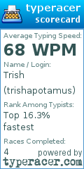 Scorecard for user trishapotamus