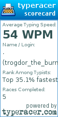 Scorecard for user trogdor_the_burninator
