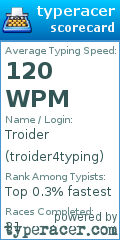 Scorecard for user troider4typing