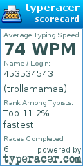 Scorecard for user trollamamaa