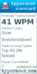 Scorecard for user trolololololiver