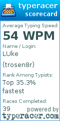 Scorecard for user trosen8r