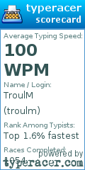 Scorecard for user troulm