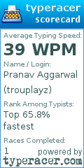 Scorecard for user trouplayz