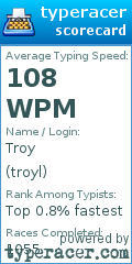 Scorecard for user troyl