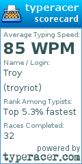 Scorecard for user troyriot