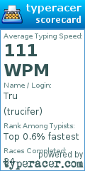 Scorecard for user trucifer