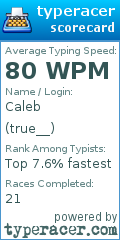Scorecard for user true__