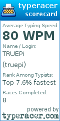 Scorecard for user truepi
