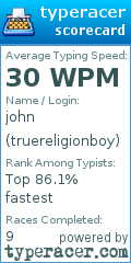 Scorecard for user truereligionboy