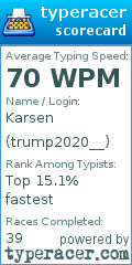 Scorecard for user trump2020__