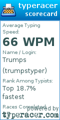 Scorecard for user trumpstyper