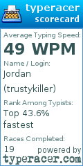 Scorecard for user trustykiller