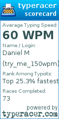 Scorecard for user try_me_150wpm
