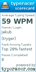 Scorecard for user tryger