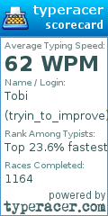Scorecard for user tryin_to_improve