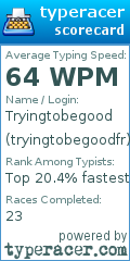 Scorecard for user tryingtobegoodfr