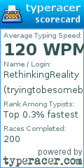 Scorecard for user tryingtobesomebody
