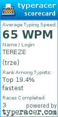 Scorecard for user trze