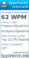 Scorecard for user trzepaczdywanow