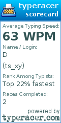 Scorecard for user ts_xy
