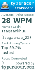 Scorecard for user tsagaanaa_22