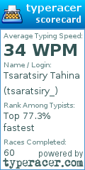 Scorecard for user tsaratsiry_
