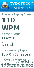 Scorecard for user tsarpf