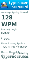 Scorecard for user tsed
