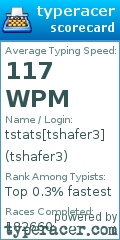 Scorecard for user tshafer3